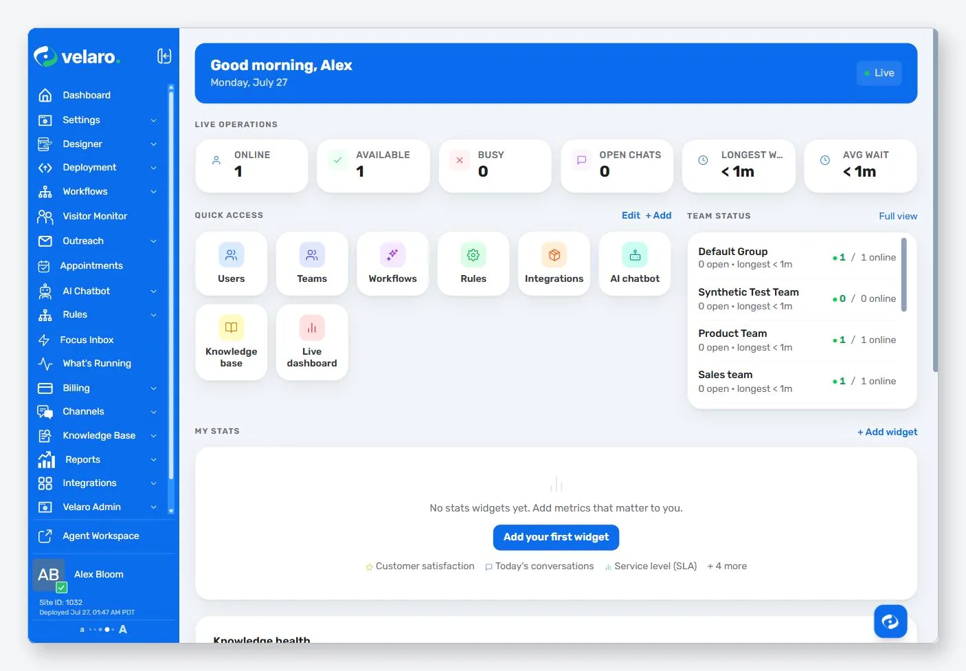 Velaro Admin dashboard showing live chat operations, online agents, and team status