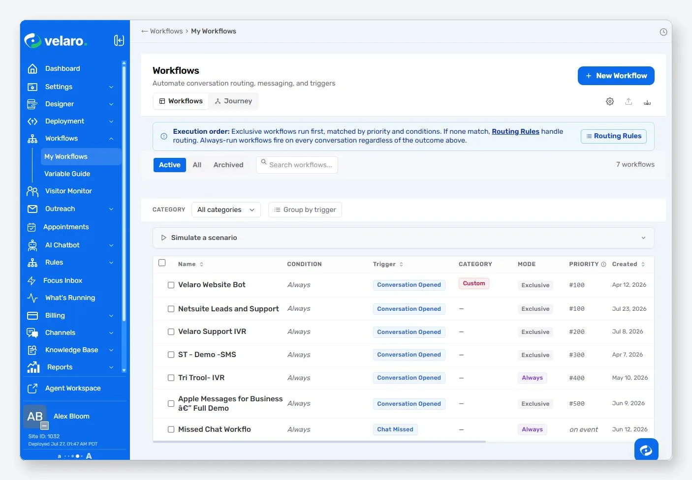 Velaro's real Workflows builder, showing live active workflows for Netsuite leads, IVR support, and Apple Messages